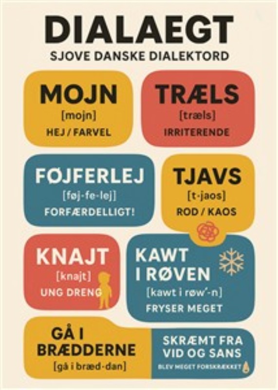 Skønne danske dialektord - Oplev de sjove og farverige danske dialektord, der bringer liv og humor ind i dit hjem. Denne plakat er perfekt til både soveværelset og stuen og giver et unikt indblik i den danske kultur og sprog. Ideel som gave til sproginteresserede eller som en sjov samtalestarter!