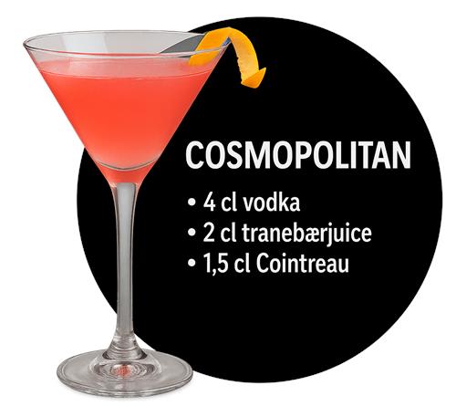 Cosmopolitan Cocktail Opskrift