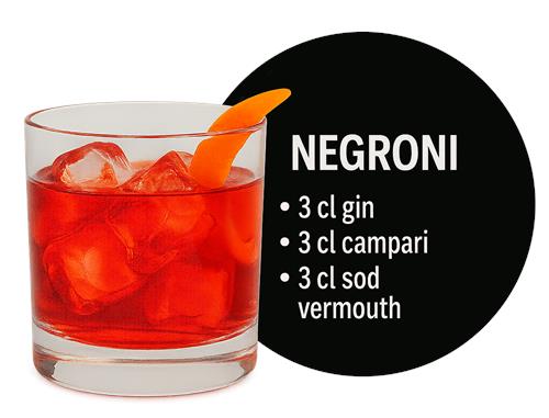 Negroni Cocktail Recipe